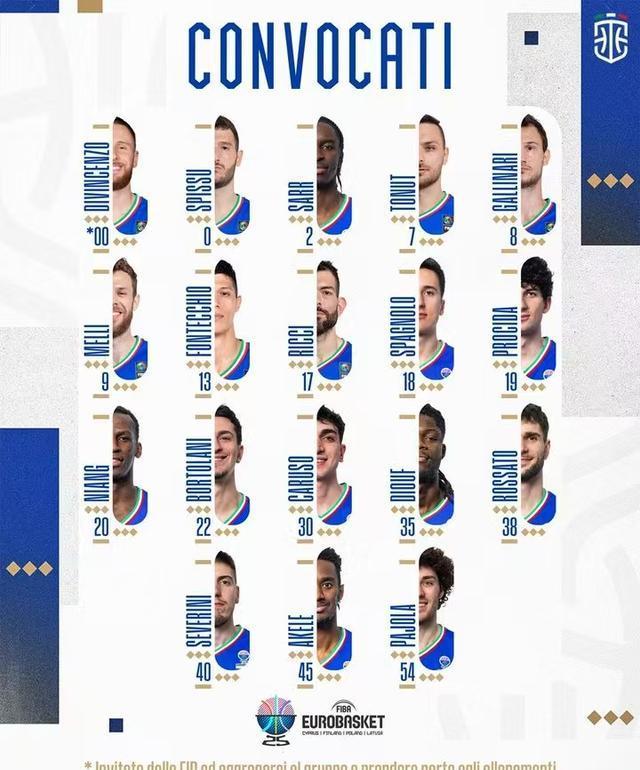 包含欧锦赛预选赛中队伍整体实力强劲的词条 包含欧锦赛预选赛中队伍整体实力强劲的词条